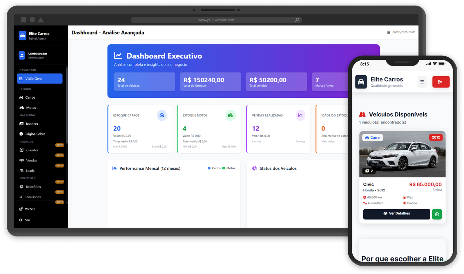 Dashboard EliteMotors - Painel Administrativo Completo